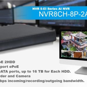 Dahua NVRs – Advanced Network Video Recorders for High-Quality IP Surveillance